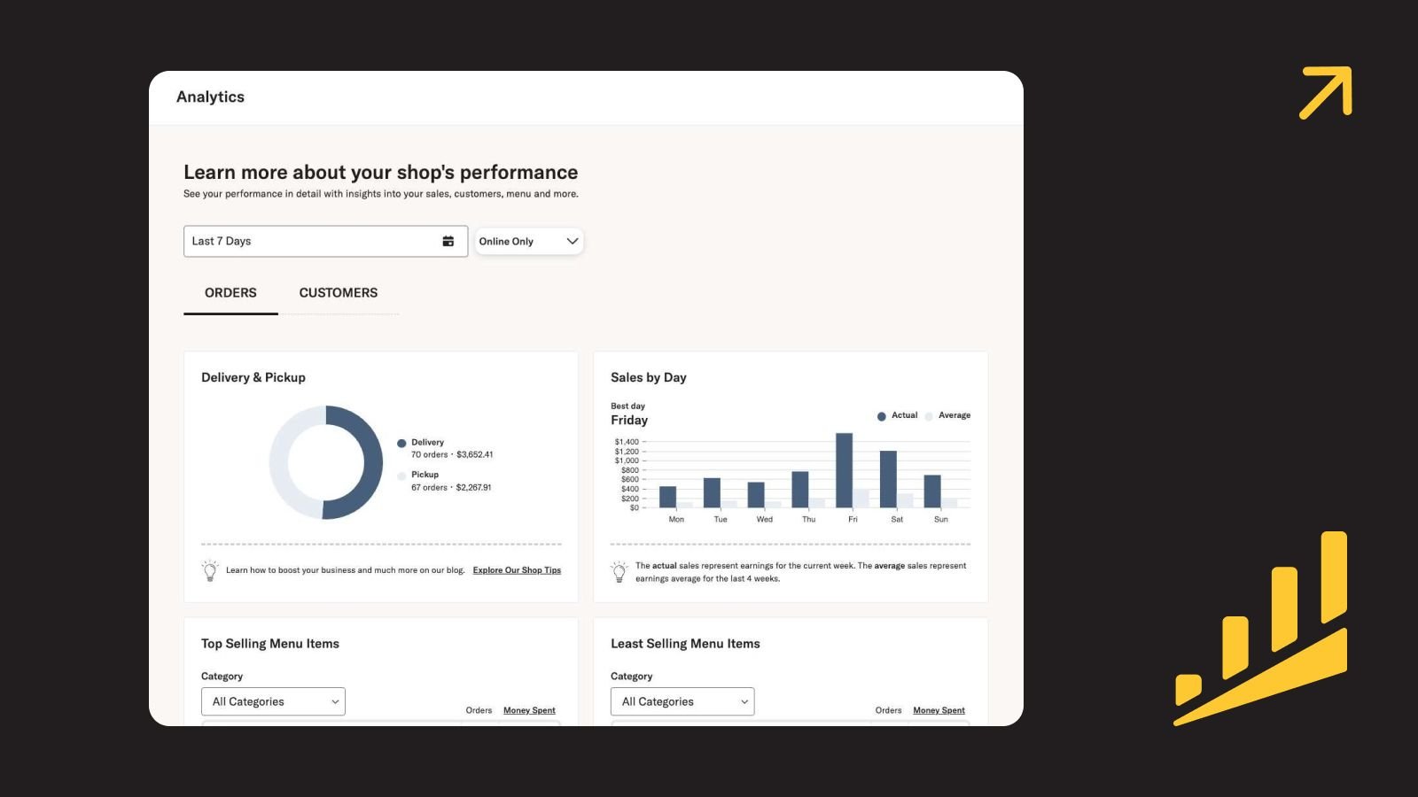 Analytics