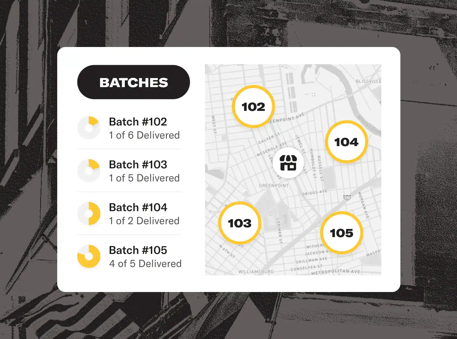 Managing and batching restaurant deliveries from one Slice system